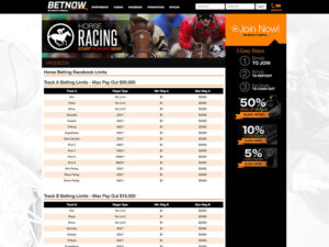 BetNow