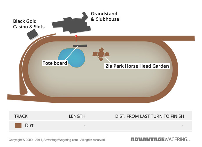 Zia Park Racetrack | Zia Park Racetrack Layout